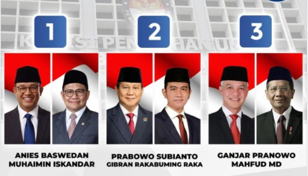Real Count KPU Nyaris 40%, Suara Prabowo 55,97%, Anies 24,56%, Ganjar 19,46%
