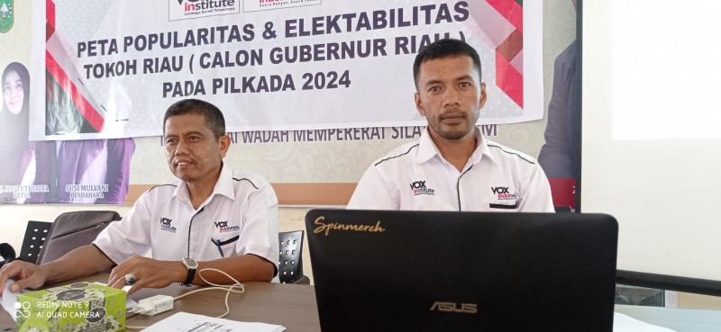 Survei Calon Gubernur Riau 'VOXinstitute' : Syamsuar Tertinggi, Diikuti Edy Natar dan Syamsurizal