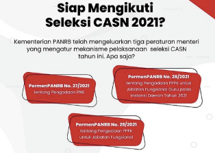 Berikut Pedoman Pengadaan CASN 2021 yang Diterbitkan Kementerian PANRB