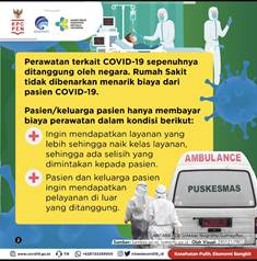 Pasien Covid-19 Ditagih Bayaran oleh Oknum RS Diminta untuk Melapor