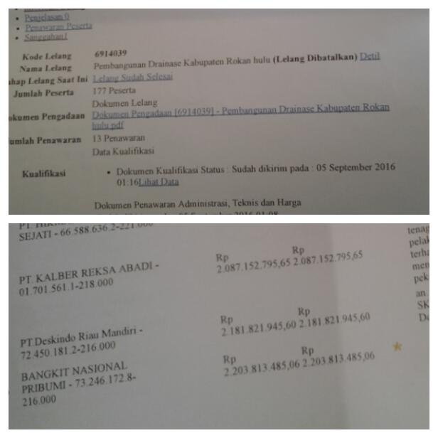 Sudah Dimenangkan, PT. BNP Dibatalkan Pokja dengan Alasan Silap dan Dokumen Palsu