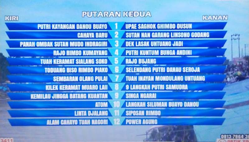 Jalur Unggulan Saling Bertemu di Putaran Kedua Pacu Jalur Tepian Pincuran Sati Benai