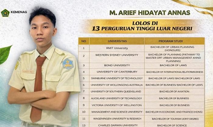 Siswa MAN 2 Pekanbaru Ini Diterima di 13 Kampus Luar Negeri,  Ini Tanggapan Kemenag Riau
