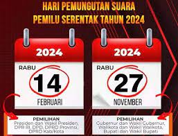 Anggaran Pemilu Dialokasikan Mulai Tahun Ini Hingga 2024